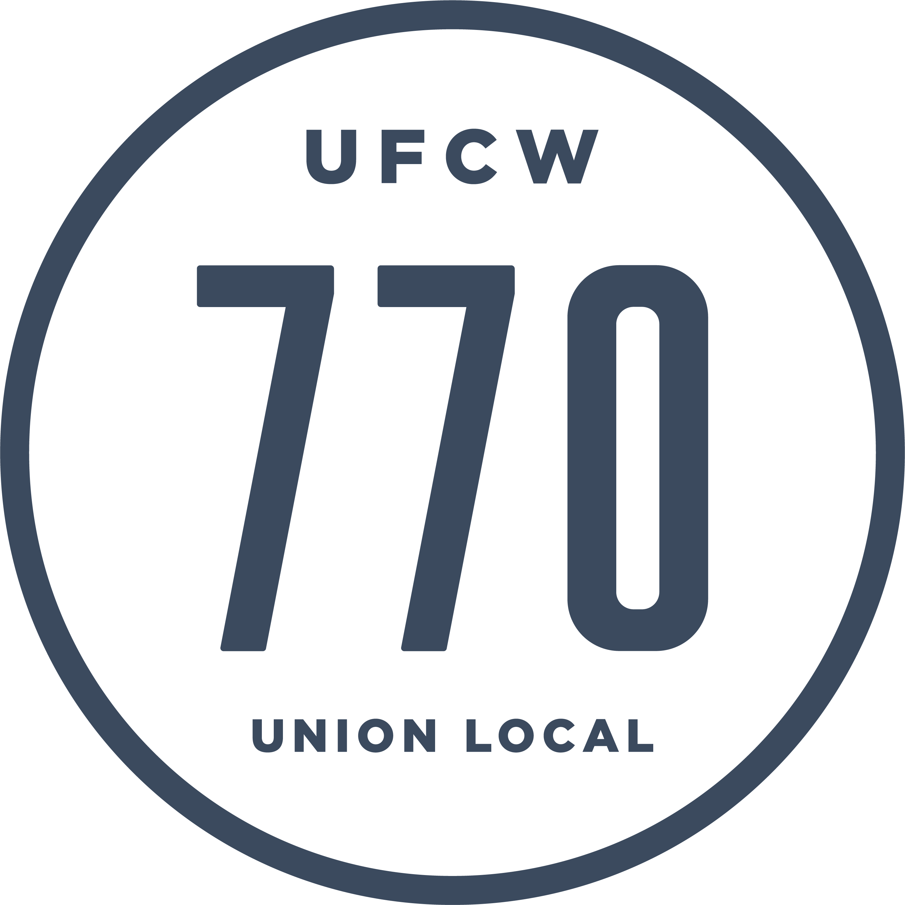 Ufcw Local 770 Salaries