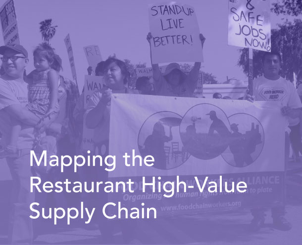 Mapping the Restaurant High-Value Supply Chain